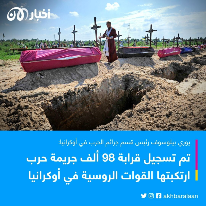 بينهم مئات الأطفال.. أوكرانيا تكشف عدد الضحايا المدنيين منذ بداية الغزو الروسي