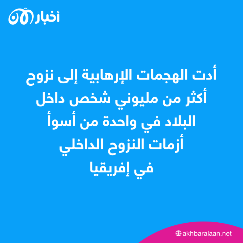 هجوم إرهابي يودي بحياة 20 شخصًا في بوركينا فاسو 1 هجوم إرهابي يودي بحياة 20 شخصًا في بوركينا فاسو