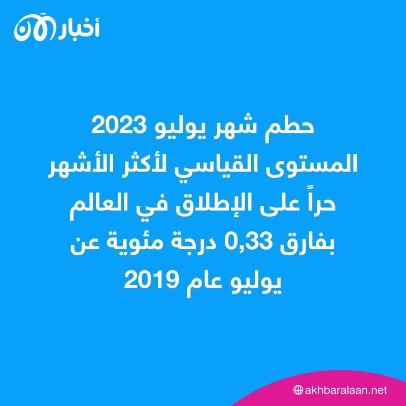 يوليو 2023.. أكثر الأشهر حراً في العالم 1 يوليو 2023.. أكثر الأشهر حراً في العالم