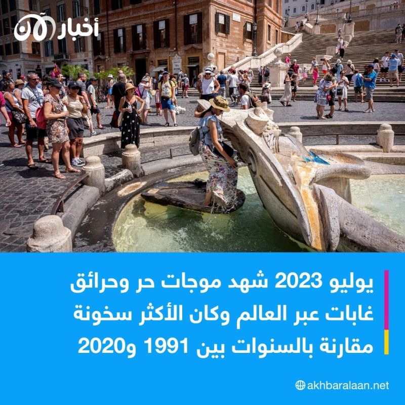 يوليو 2023.. أكثر الأشهر حراً في العالم 2 يوليو 2023.. أكثر الأشهر حراً في العالم