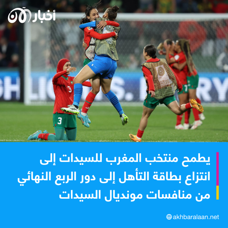 كأس العالم للسيدات.. هل تثأر "سيدات المغرب" لفريق الرجال؟ 1 كأس العالم للسيدات.. هل تثأر "سيدات المغرب" لفريق الرجال؟