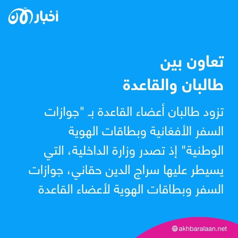 بعد عامان من حكم طالبان.. علاقة شبكة حقاني مع تنظيم القاعدة لا تزال وثيقة