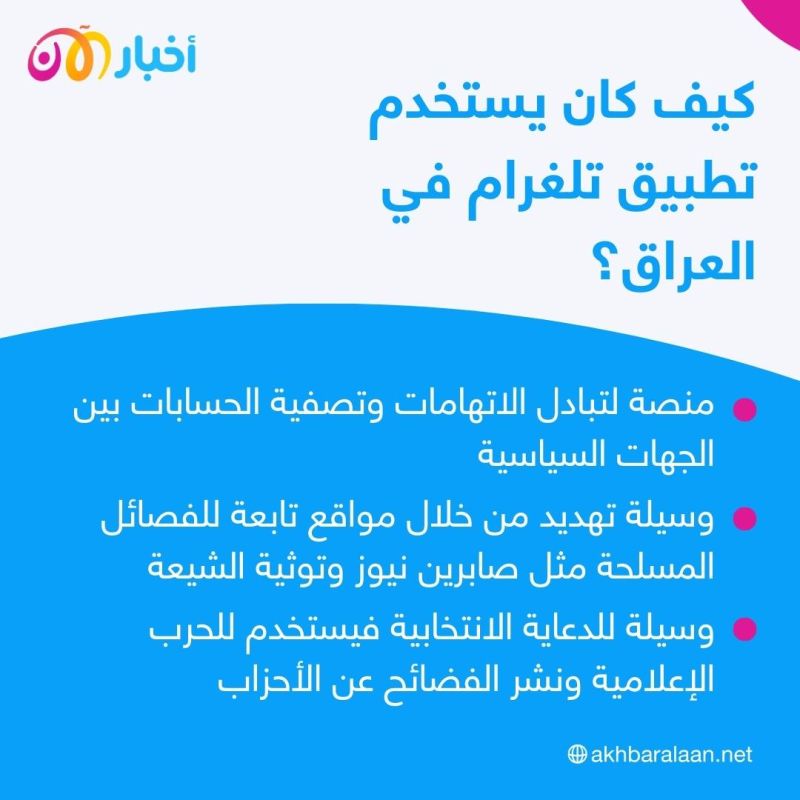 حجب تلغرام في العراق.. التسريبات تصادر الحريات 2 حجب تلغرام في العراق.. التسريبات تصادر الحريات