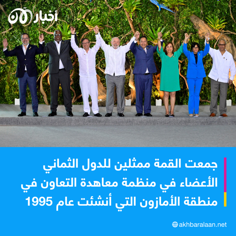 للتعامل مع أزمة المناخ.. إجراءات عاجلة في "الأمازون"