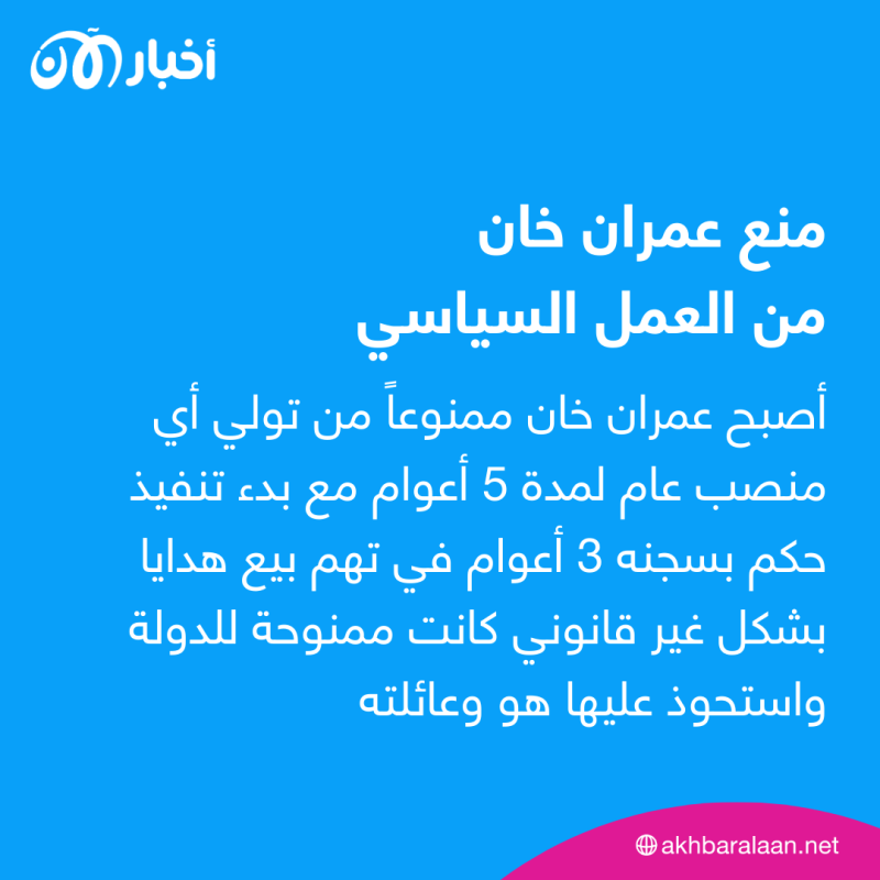 رفض استئناف عمران خان.. وحلّ البرلمان تمهيدًا للانتخابات