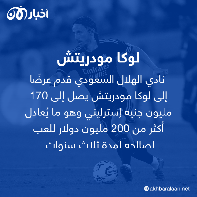 منهم ليونيل ميسي.. نجوم رفضوا الانضمام إلى الدوري السعودي 3 منهم ليونيل ميسي.. نجوم رفضوا الانضمام إلى الدوري السعودي