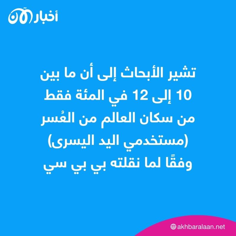 اليوم العالمي للعسر.. حقائق لا تعرفها عن أصحاب اليد اليسرى