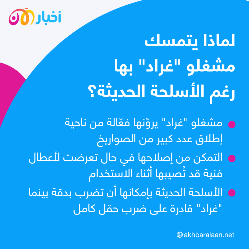 مع إمدادها بالأسلحة الحديثة.. لماذا تفضل أوكرانيا الراجمة "الجدة"؟ 4 مع إمدادها بالأسلحة الحديثة.. لماذا تفضل أوكرانيا الراجمة "الجدة"؟