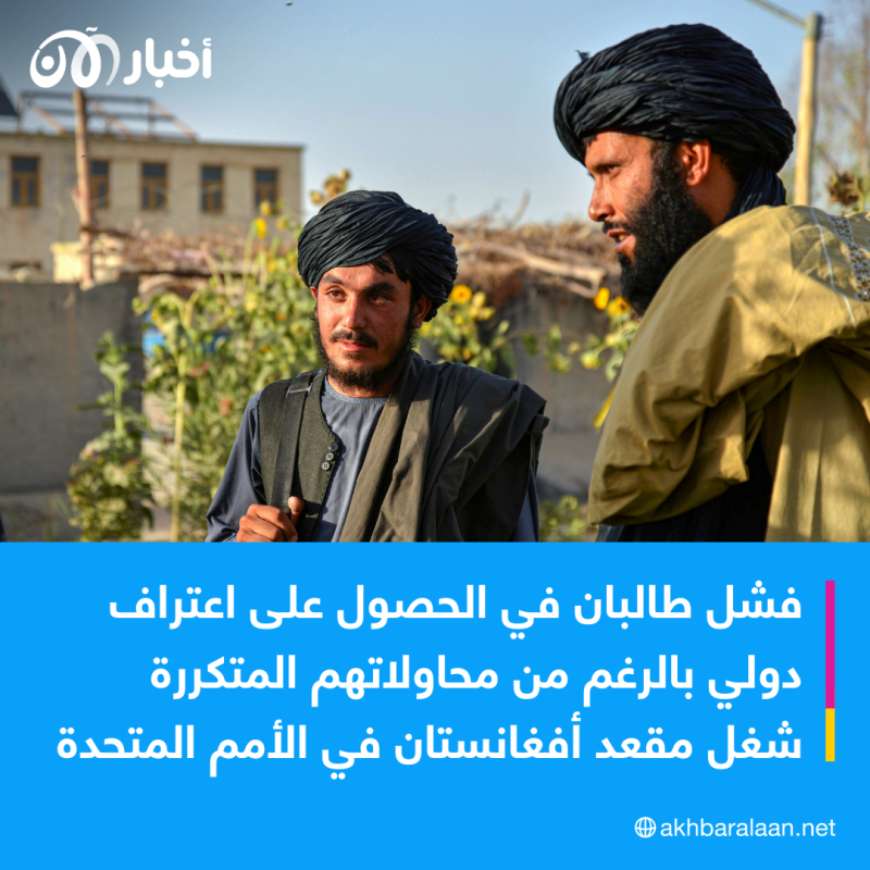 عامان على تفرد طالبان بالحكم في أفغانستان.. هل تخلى العالم عن كابول؟ 