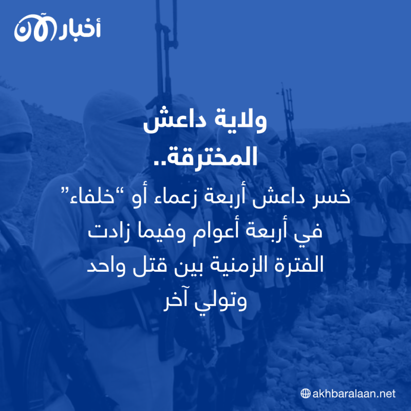 عامان على تفرد طالبان بالحكم في أفغانستان.. هل تخلى العالم عن كابول؟