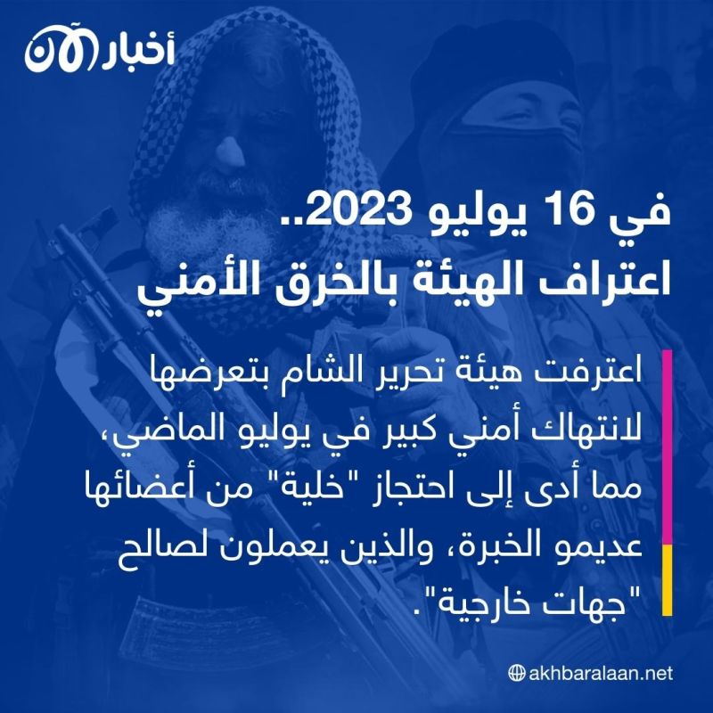 التسلسل الزمني لمزاعم اعتقال قائد هيئة تحرير الشام لأبي ماريا القحطاني 3 التسلسل الزمني لمزاعم اعتقال قائد هيئة تحرير الشام لأبو ماريا القحطاني