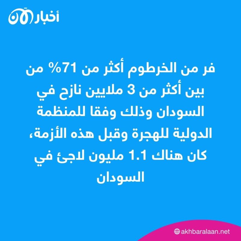 خريطة طريق للسلام في السودان.. ما تفاصيلها؟