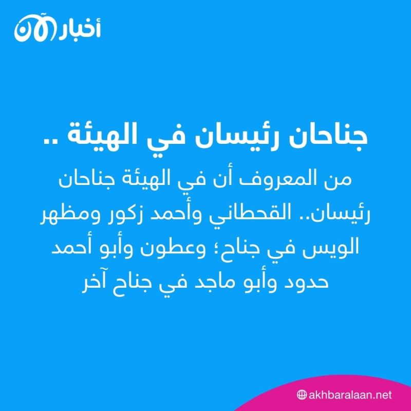 اختراقات واتهامات بالعمالة.. ماذا تكشف أنباء اعتقال أبي ماريا القحطاني؟