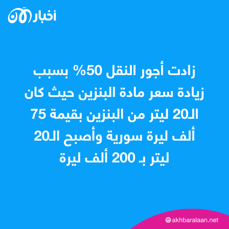 زيادة الرواتب في سوريا.. وكذلك الفقر 1 زيادة رواتب 100% بعد رفع سعر المحروقات بنسبة 200%.. ما التغيرات