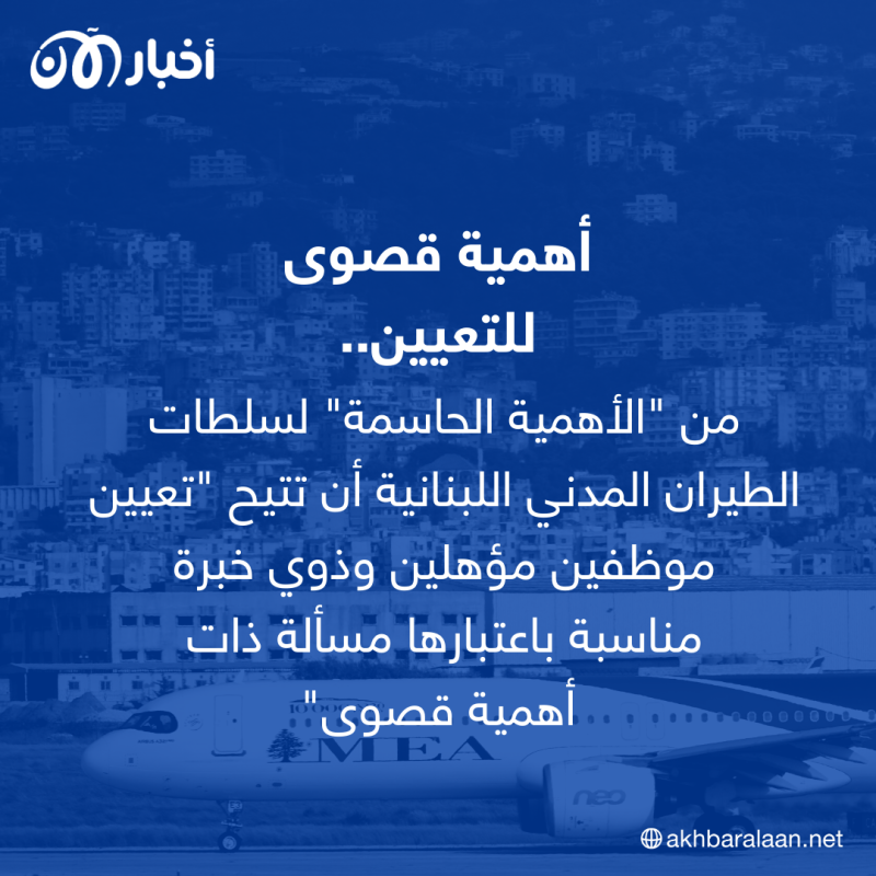 تقارير تحذر بمخاوف تتعلق بالسلامة في مطار بيروت 1 مطار بيروت.. تقارير تحذر بمخاوف تتعلق بالسلامة