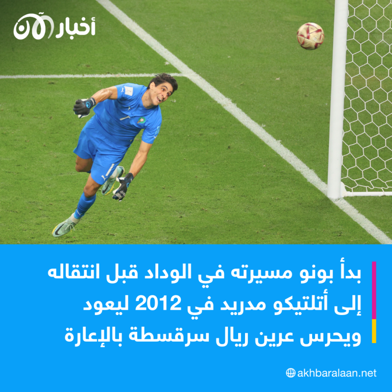الهلال يُعلن تعاقده رسمياً مع الحارس المغربي ياسين بونو
