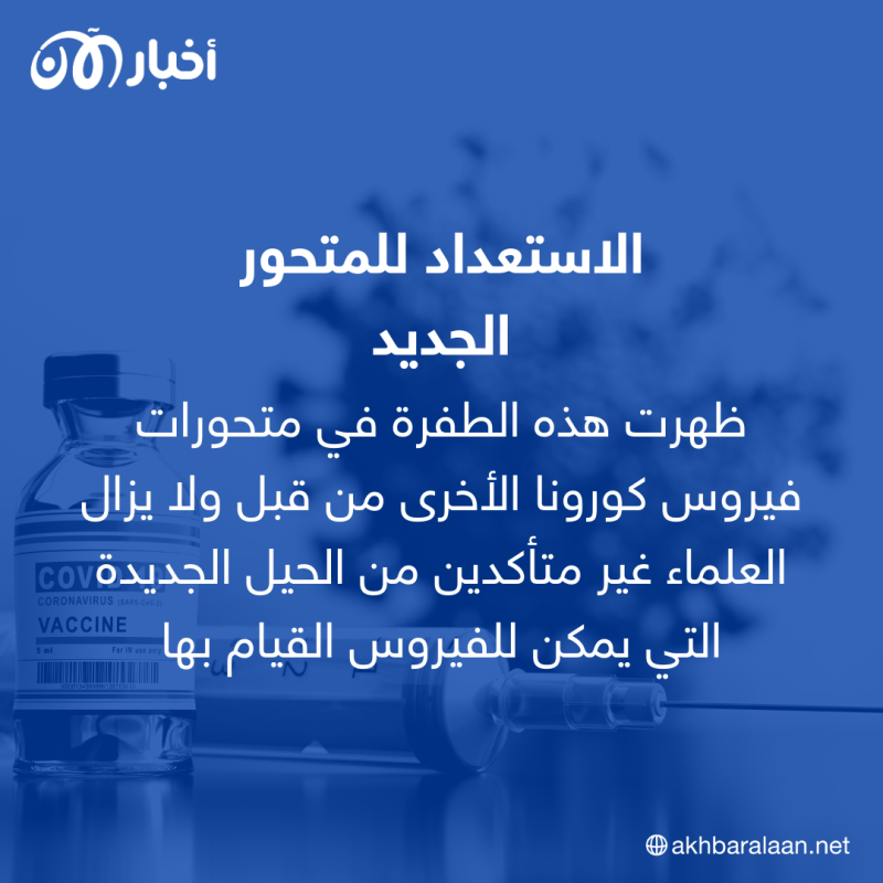 متحور كوفيد الجديد تحت المراقبة.. هل يجب أن نقلق؟
