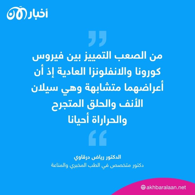 الصحة العالمية تحذر من متحور جديد لكوفيد.. فما هي أعراضه وهل يثير القلق؟