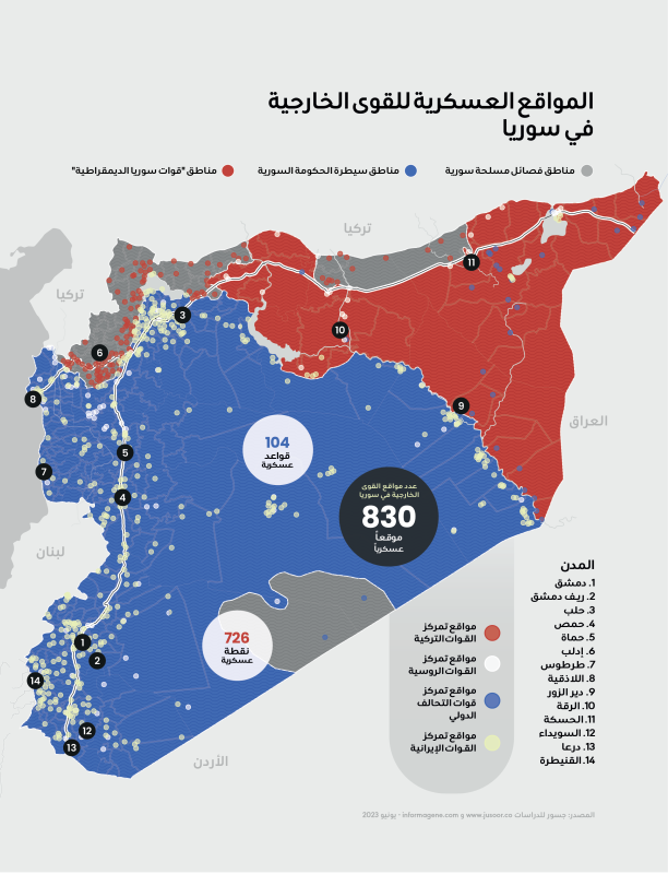 قواعد عسكرية أجنبية في سوريا.. ولإيران نصيب الأسد