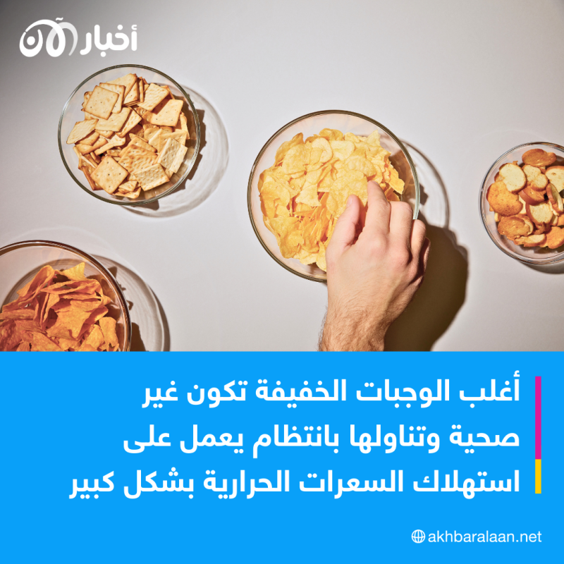 هل يجب أن نقلق بشأن تناول الوجبات الخفيفة؟ 1 هل يجب أن نقلق بشأن تناول الوجبات الخفيفة؟