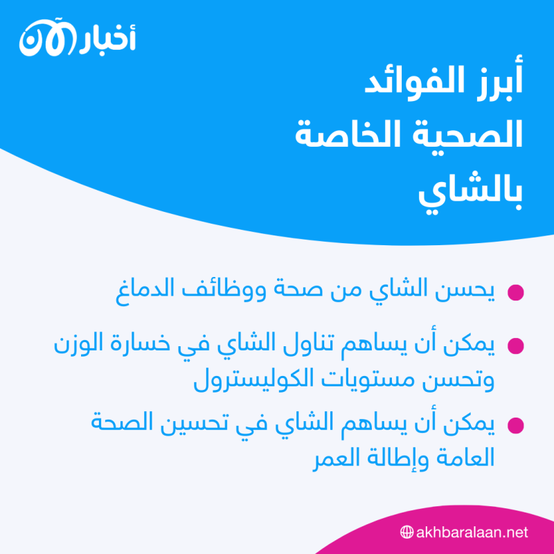 الطعم والفوائد ومحتوى الكافيين.. دليلك إلى الفروقات بين القهوة والشاي