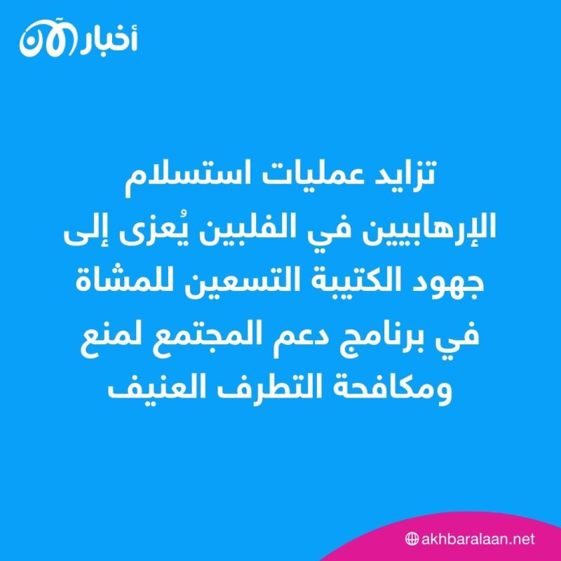 قيادة "ويستمينكوم" تعلن استسلام 6 إرهابيين في الفلبين