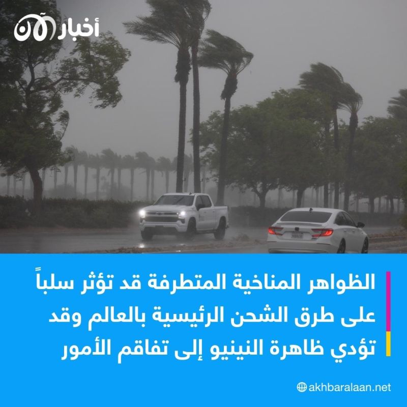 التغير المناخي يهدد سلاسل التوريد.. ماذا يحدث لو تعطلت الممرات الملاحية الخمسة؟ 1 التغير المناخي يهدد سلاسل التوريد.. ماذا يحدث لو تعطلت الممرات الملاحية الخمسة؟