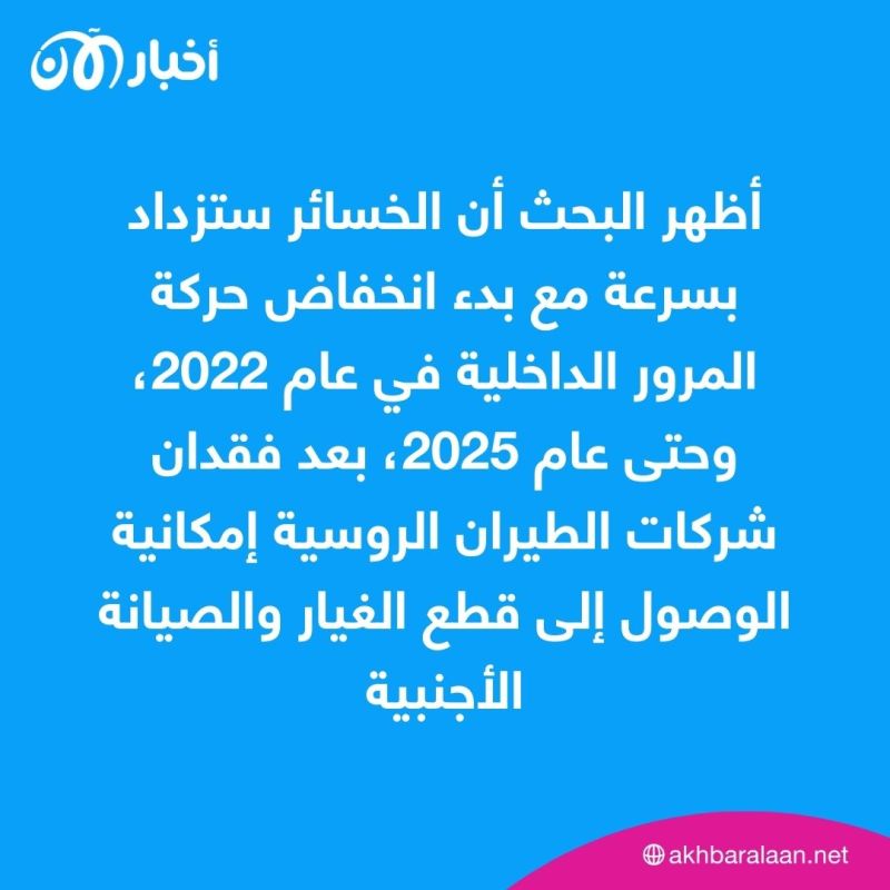 تعليق حركة مطارات موسكو.. كم تخسر روسيا من قطاعها الجوي بعد غزو لأوكرانيا؟ 1 تعليق حركة مطارات موسكو.. كم تخسر روسيا من قطاعها الجوي بعد غزو لأوكرانيا؟