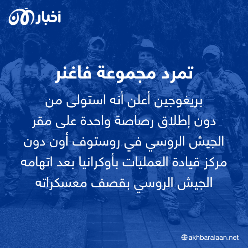 بريغوجين وبوتين.. كيف حول غزو أوكرانيا قائد "فاغنر" من حليف إلى عدو؟ 2 بريغوجين وبوتين.. كيف حول غزو أوكرانيا قائد "فاغنر" من حليف إلى عدو؟
