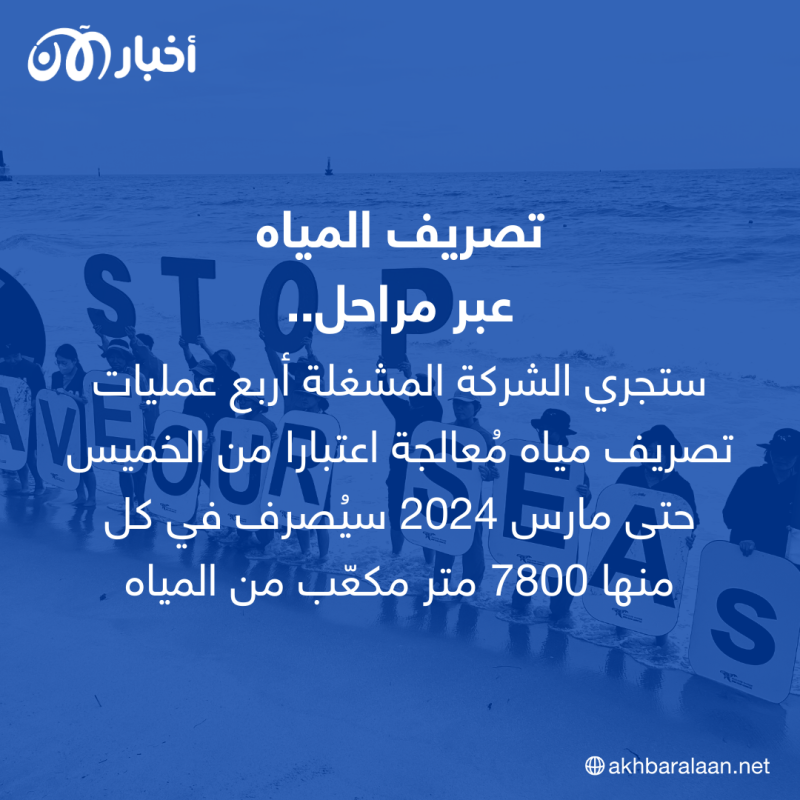 بعد تصريف اليابان "للمياه المشعّة".. ما مدى خطورتها وهل هي آمنة بالفعل؟