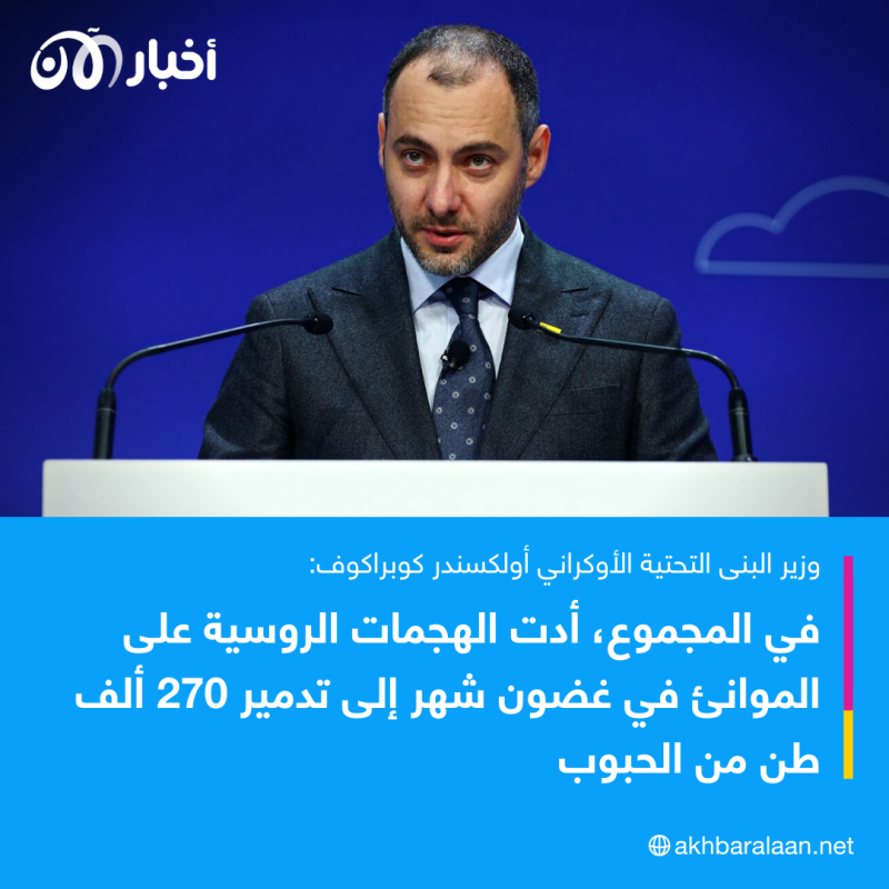 سوريا وتكاليف المعيشة: هل تهز حرب بوتين الاختيارية حكم الأسد؟