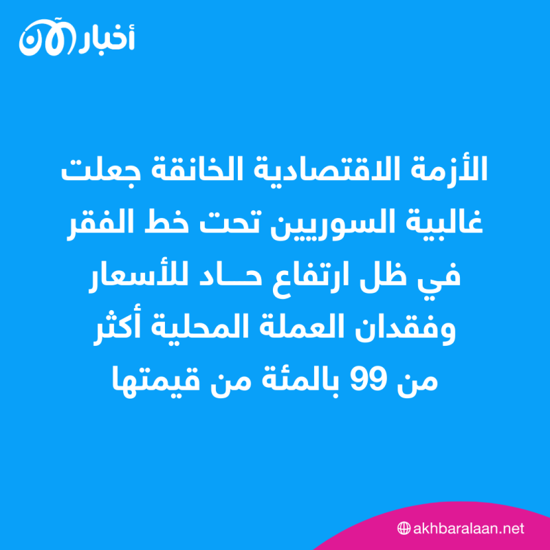 سوريا وتكاليف المعيشة: هل تهز حرب بوتين الاختيارية حكم الأسد؟