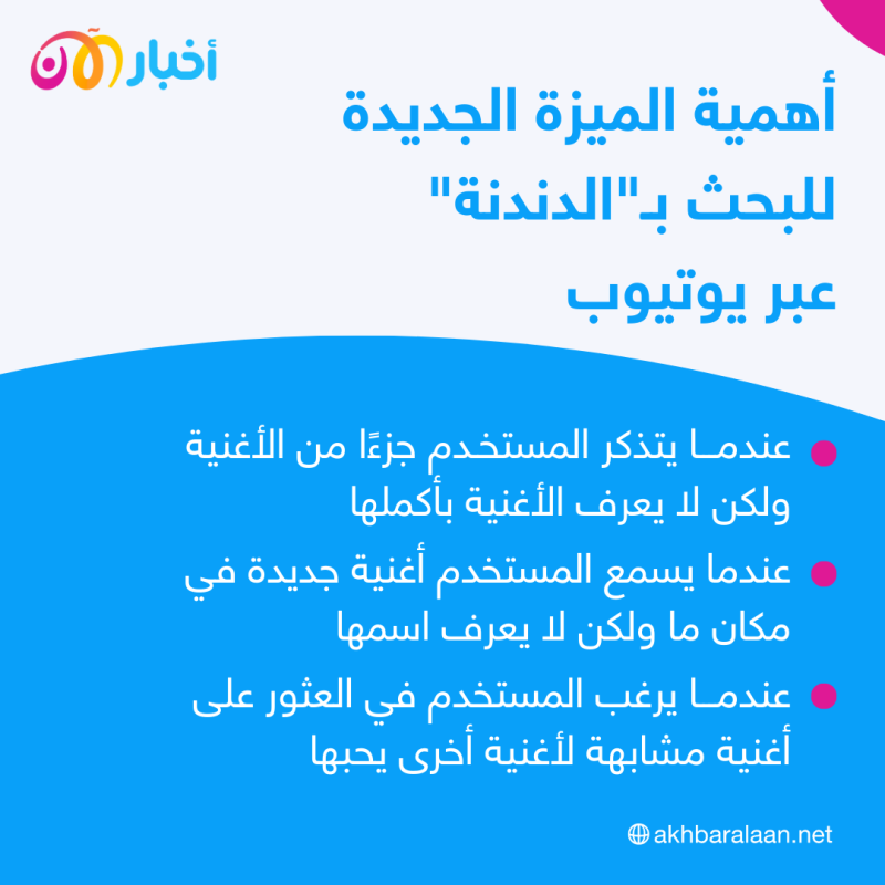 ميزة تقلب موازين البحث عبر يوتيوب.. كيف تستخدم "الدندنة" للعثور على الموسيقى؟