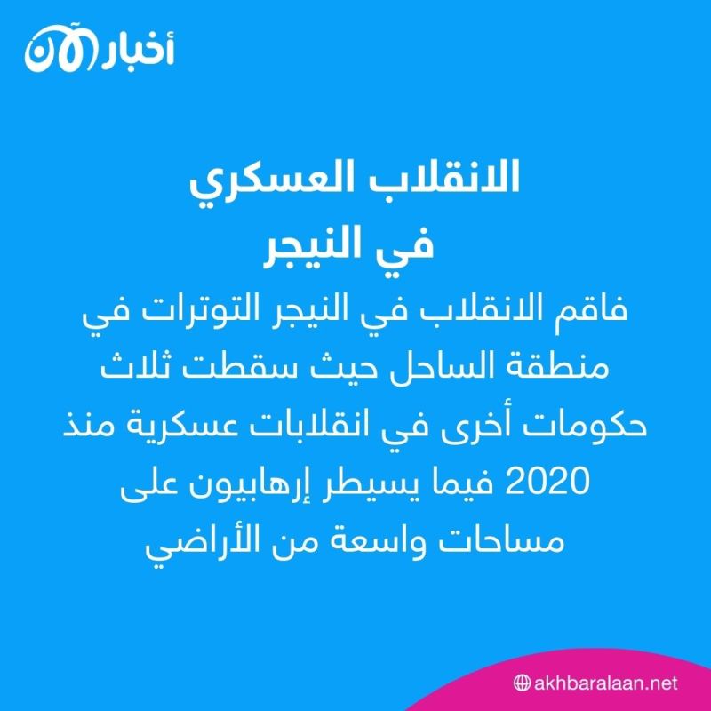 انقلابيو النيجر يمهلون السفير الفرنسي 48 ساعة للمغادرة 1 انقلابيو النيجر يمهلون السفير الفرنسي 48 ساعة للمغادرة