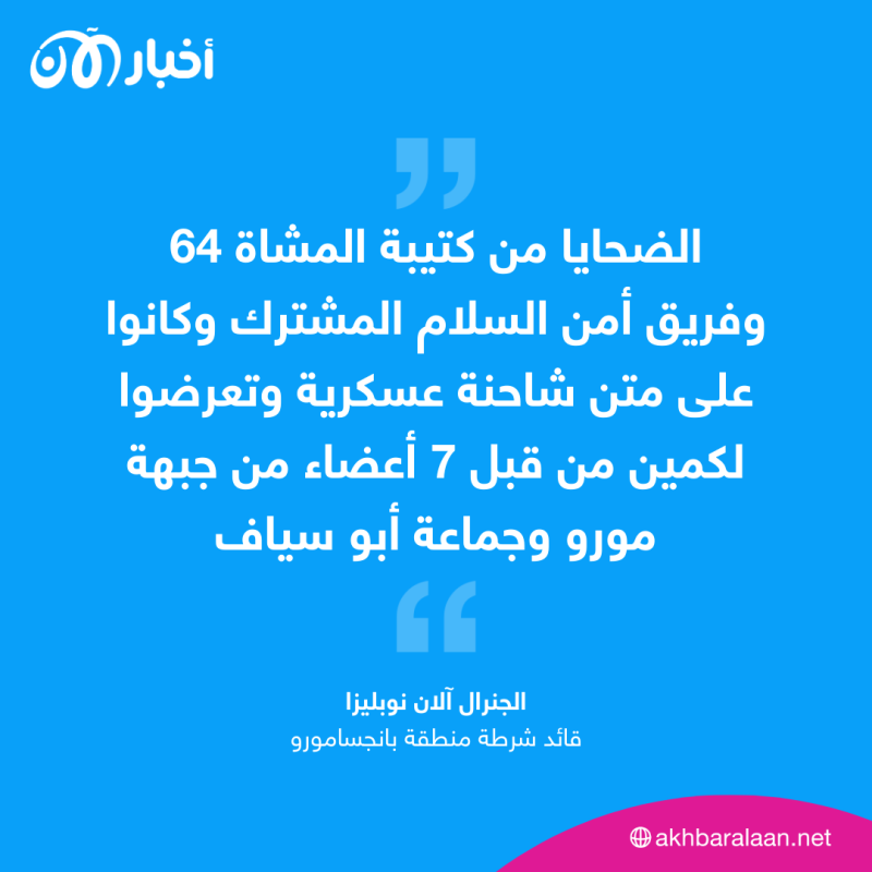 الشرطة الفلبينية تستهدف عناصر من جماعة أبو سياف وجبهة تحرير مورو.. ما التفاصيل؟