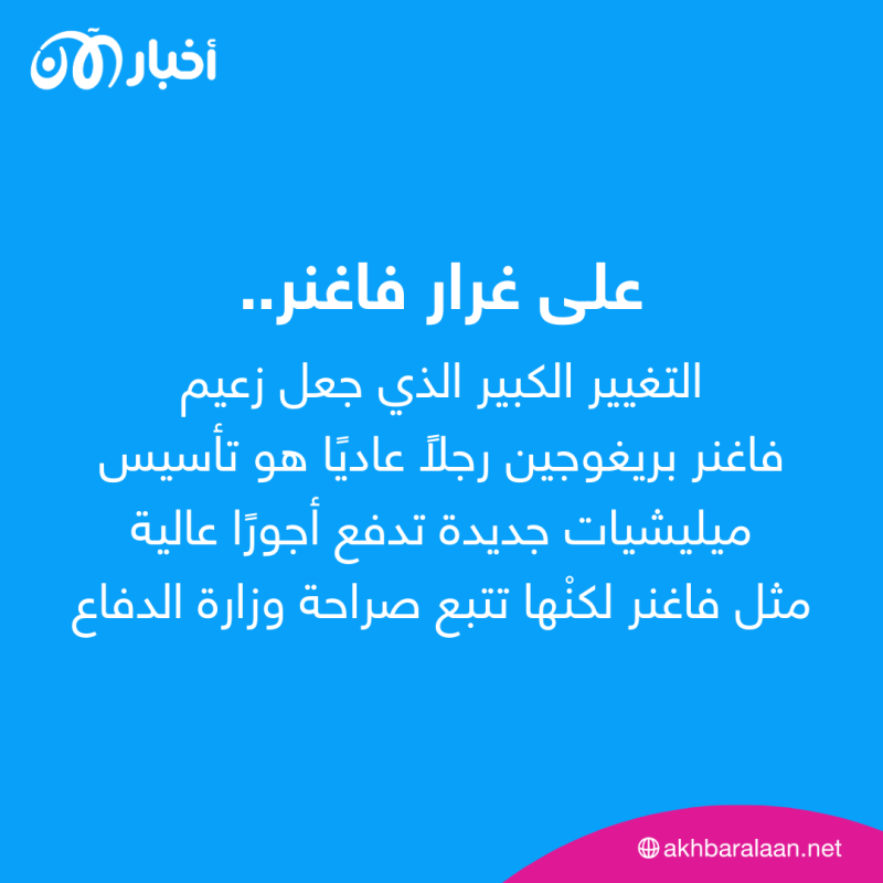 شهران بين تمرد زعيم فاغنر ونهايته.. لماذا تأخر انتقام بوتين وما تأثير ذلك على إفريقيا؟