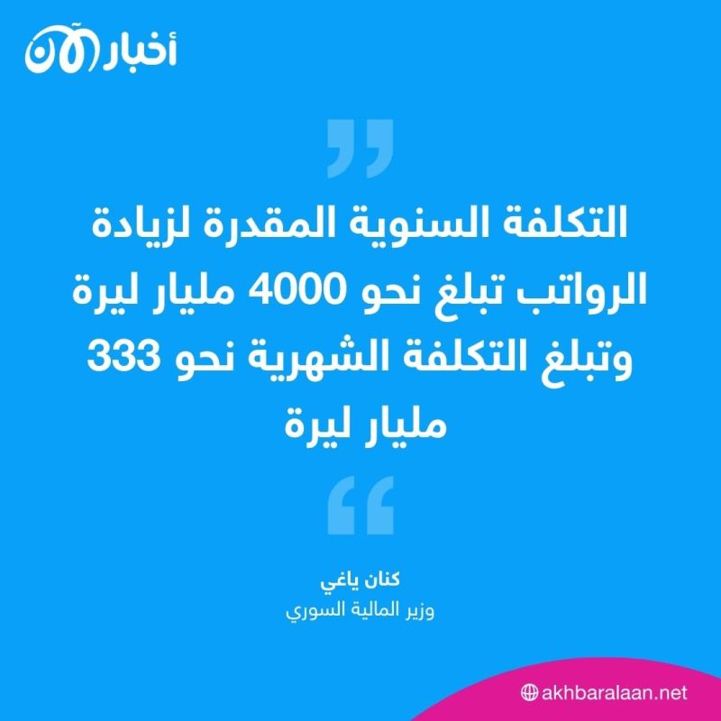 غلاء أسعار ونقص مساعدات.. هكذا يعيش السوريون في الشمال