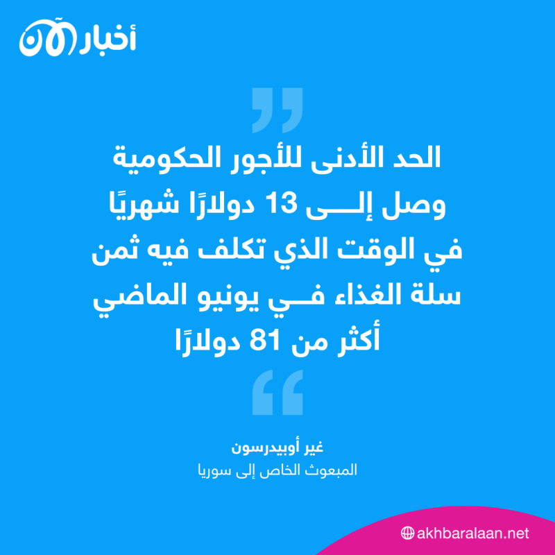 "نشتري لسد الجوع".. كيف يعيش أهالي السويداء في ظل ارتفاع الأسعار؟