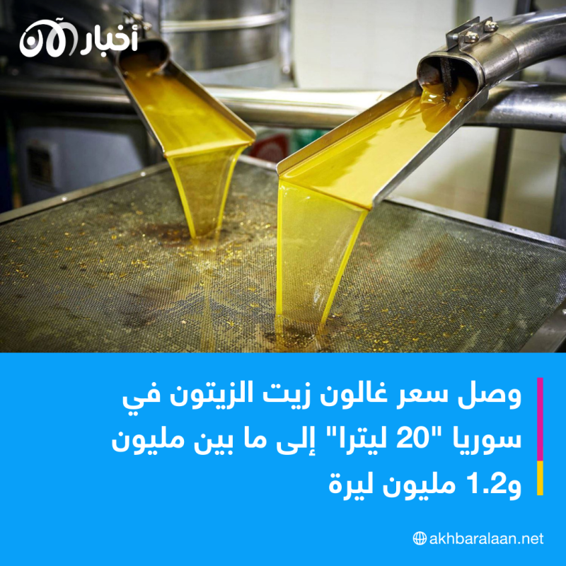 "نشتري لسد الجوع".. كيف يعيش أهالي السويداء في ظل ارتفاع الأسعار؟