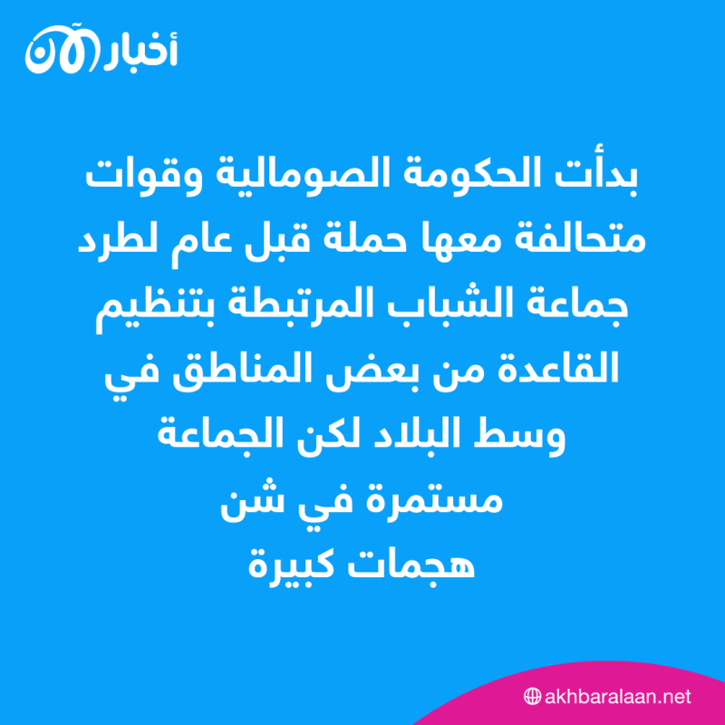 13 قتيلا من جماعة الشباب بغارة أمريكية في الصومال