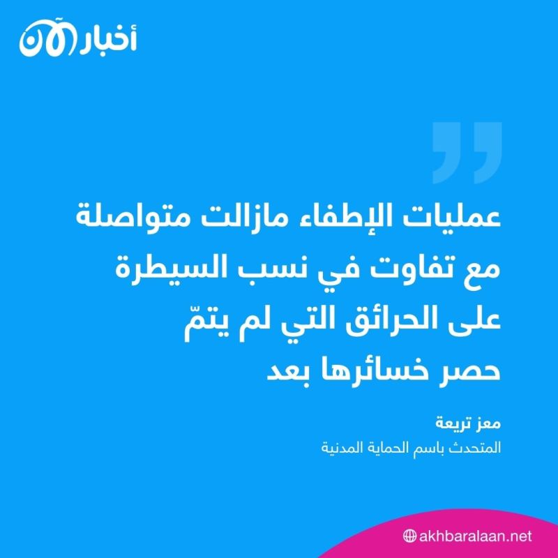 اندلاع 10 حرائق في مناطق مختلفة في تونس
