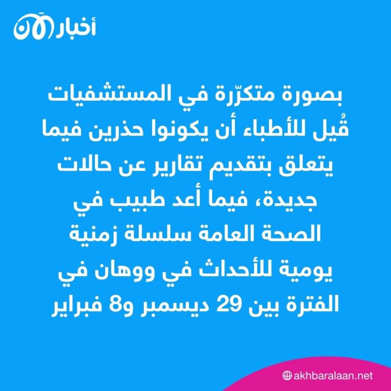 حين فتك كورونا بالبشرية.. كيف ساهمت الصين بانتشار الفيروس عالمياً؟