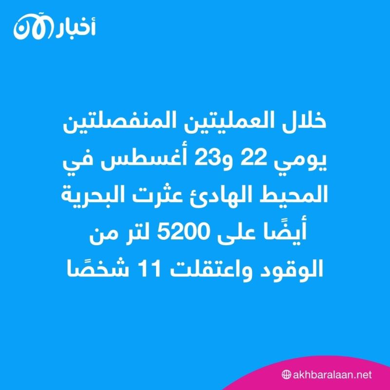 على طريقة المسلسلات.. مطاردتان تسفران عن مصادرة مخدرات في المكسيك 1 على طريقة المسلسلات.. مطاردتان تسفران عن مصادرة مخدرات في المكسيك