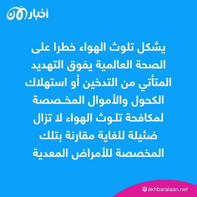 أكبر تهديد لصحة الإنسان في العالم.. ماذا يجب أن نعرف عن تلوث الهواء؟