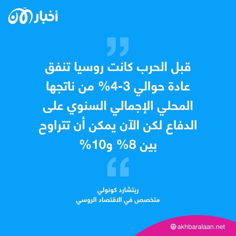 بعد 18 شهرًا من غزو أوكرانيا.. ماذا خسر الاقتصاد الروسي؟