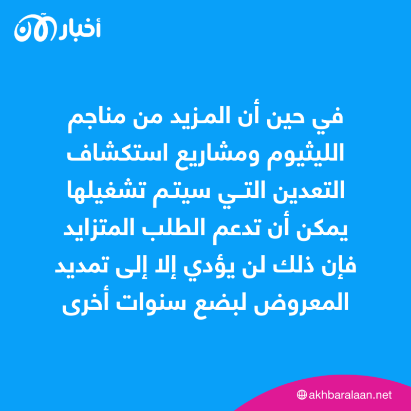 توقعات بنقص الليثيوم في العالم.. هل تتأثر صناعة السيارات الكهربائية؟ 2 توقعات بنقص الليثيوم في العالم.. هل تتأثر صناعة السيارات الكهربائية؟