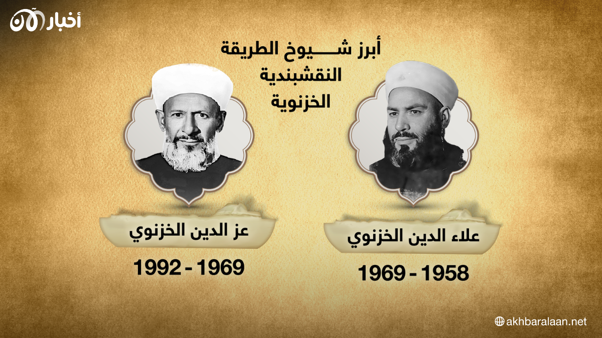 9 أعوام على هجوم داعش على قرية خزنة في تل معروف. فما مصير الطريقة النقشبندية اليوم؟