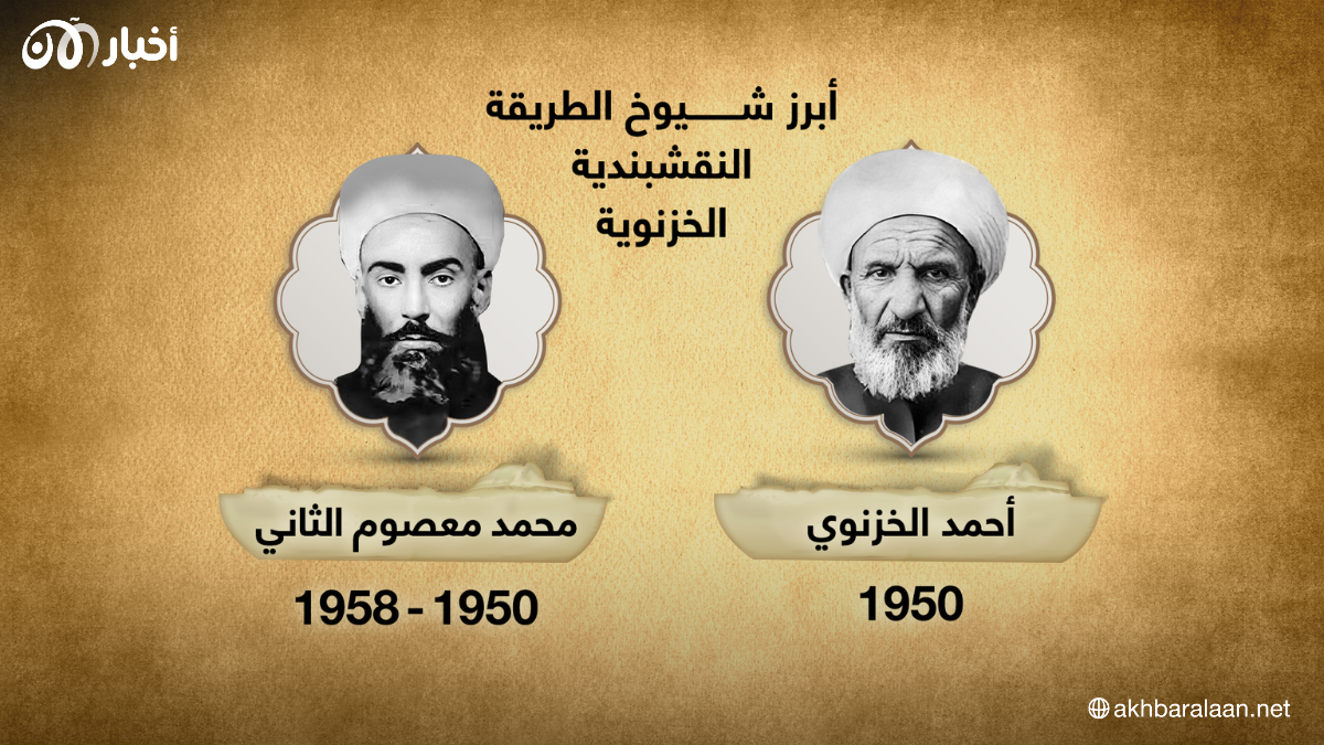 9 أعوام على هجوم داعش على قرية خزنة في تل معروف. فما مصير الطريقة النقشبندية اليوم؟