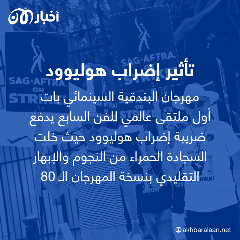 كيف أثّر إضراب هوليوود على بريق مهرجان البندقية السينمائي في دورته الـ 80؟