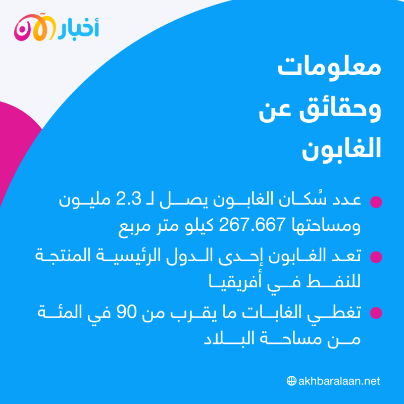 آخرهم علي بونغو.. محطات فارقة في تاريخ الغابون التي حكمها 3 رؤساء فقط